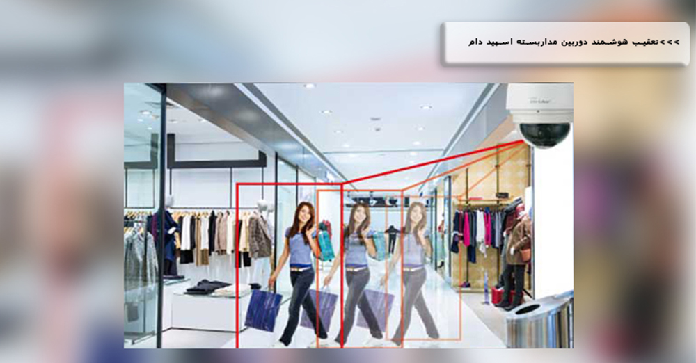 Smart Tracking Cctv