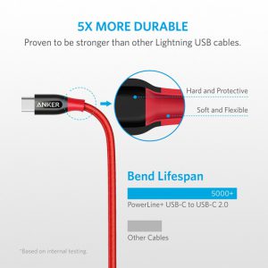 کابل شارژ USB-C به USB-C انکر A8187 - Image 5