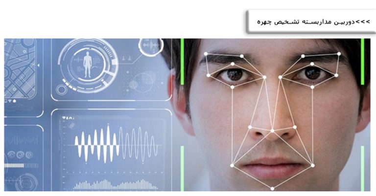 CCTV Face Detection