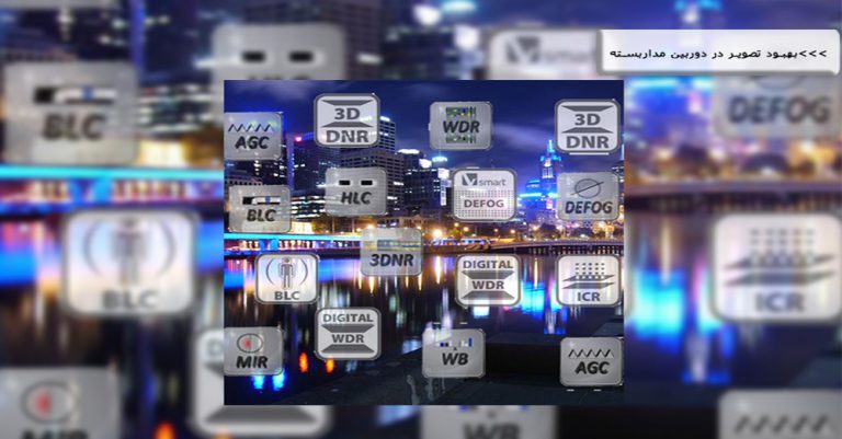 CCTV Image Enhancement Technology