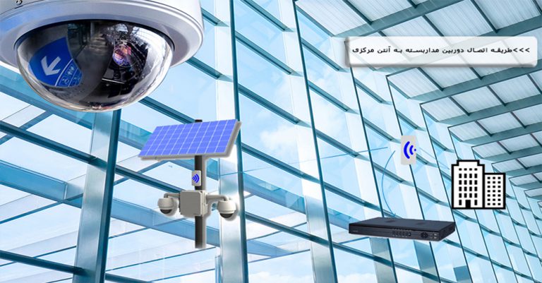 How to connect the CCTV to the central antenna
