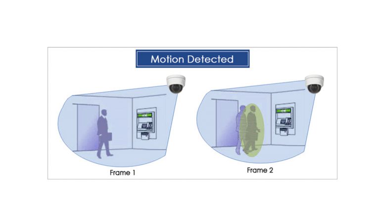 Motion Detection چیست؟