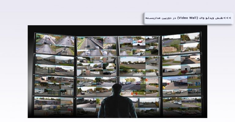 Role Of Video Wall In CCTV