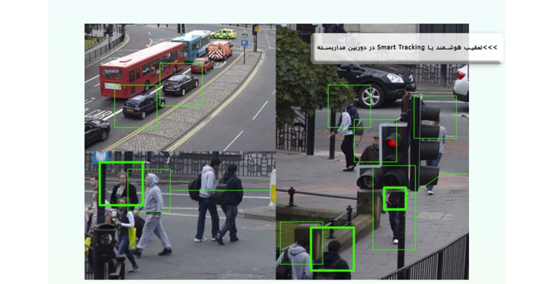 Smart Tracking On CCTV