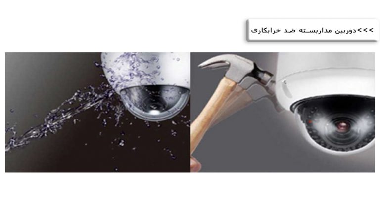 What Is A Waterproof And Waterproof CCTV Camera