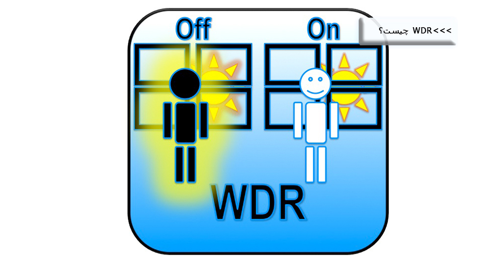 Wdr