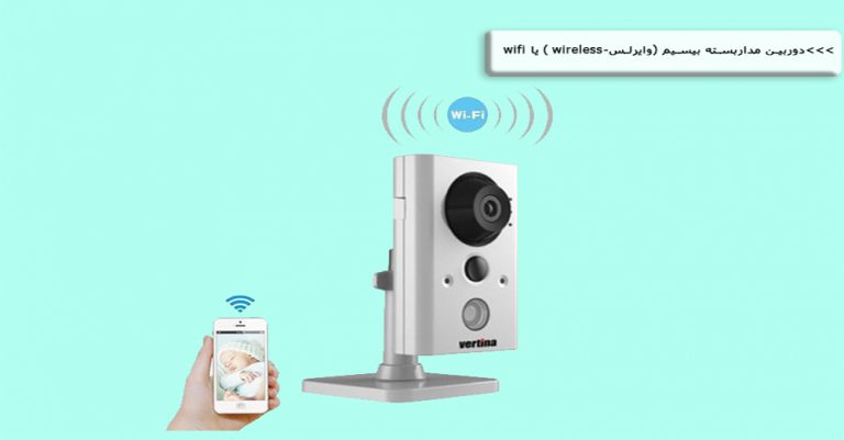 Wifi Cctv