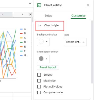 ایجاد جدول و نمودار در Google Sheets