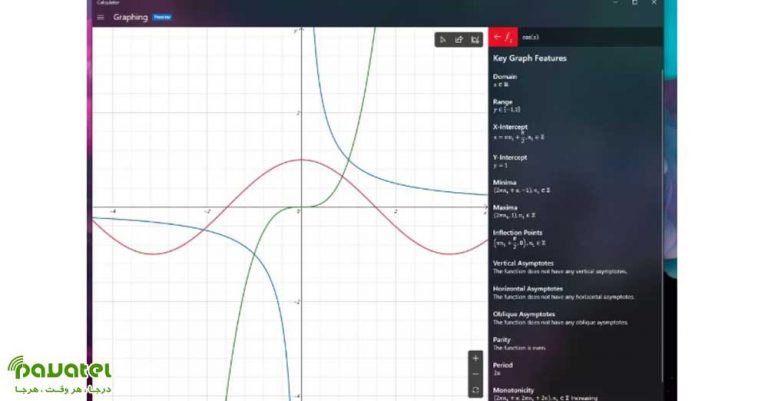 ترسیم نمودار در ماشین حساب ویندوز