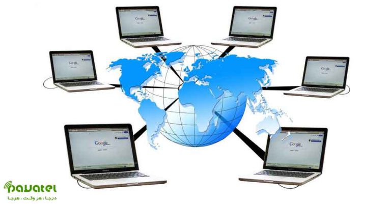 مدیریت شبکه در ویندوز