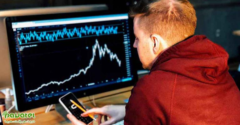 نرم افزارهای تحلیل تکنیکال بازار سرمایه