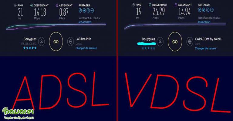 اینترنت VDSL چیست