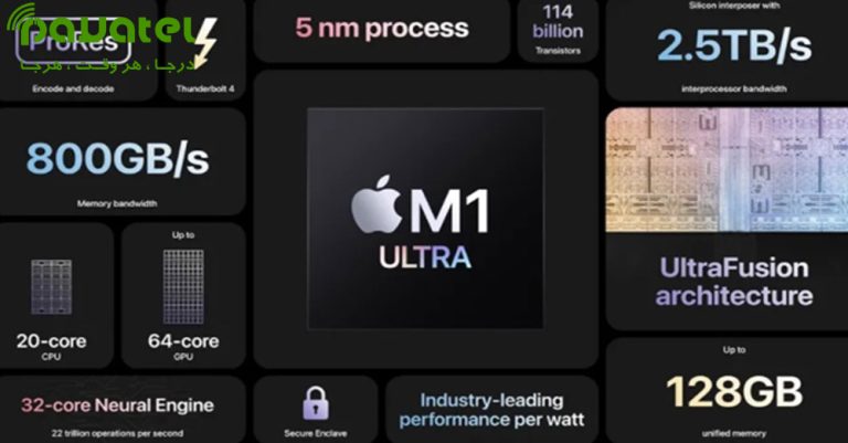 چیپ قدرتمند M1 ULTRA