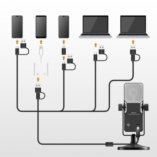 میکروفون USB استودیویی کامیکا COMICA STA-U1