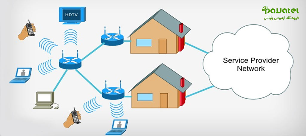 آموزش ایجاد و مدیریت شبکه‌های خانگی