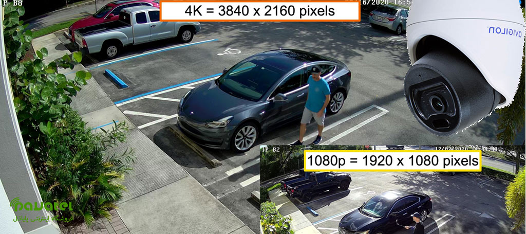 انواع رزولوشن دوربین مداربسته: راهنمای ساده و کاربردی انواع کیفیت تصویر در دوربین در پایاتل
